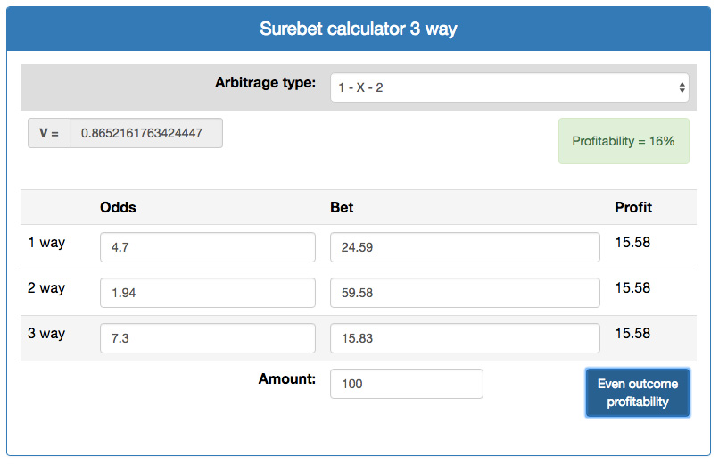 Dutching calc 3 way