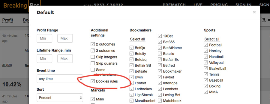 Breaking Bet bookies rules