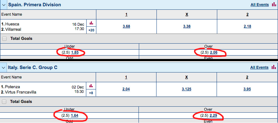 Accumulator Bet - What is an Acca Bet? All Types Explained