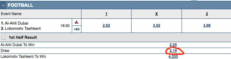 Handicapping